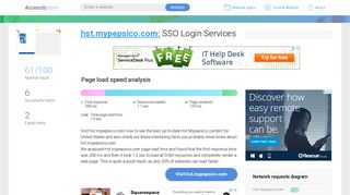 Access hst.mypepsico.com. SSO Login Services