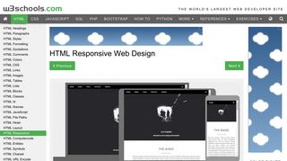 HTML Responsive Web Design - W3Schools