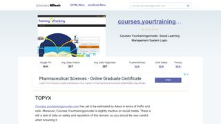 Courses.yourtrainingprovider.com website. TOPYX.