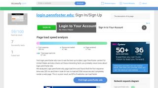 Access login.pennfoster.edu. Sign In/Sign Up