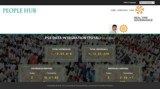 pss data integration (health) - People Hub Information