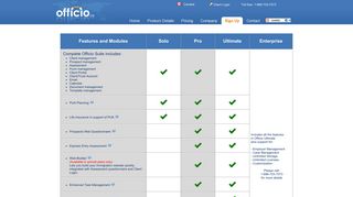 Sign Up - officio.ca Canada immigration forms or Immigration Software ...
