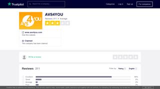 AVS4YOU Reviews | Read Customer Service Reviews of www ...
