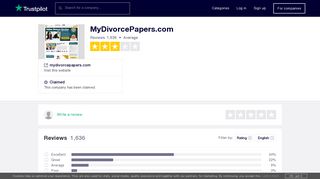 MyDivorcePapers.com Reviews | Read Customer Service Reviews ...