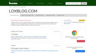 loxblog.com Technology Profile - BuiltWith