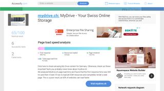 Access mydrive.ch. MyDrive - Your Swiss Online Storage