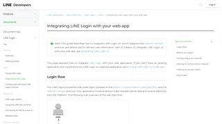 Integrating LINE Login with your web app - LINE Developers