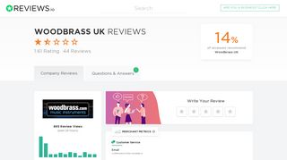 Woodbrass UK Reviews - Read Reviews on Woodbrass.com Before ...
