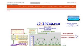 Welcome to 10xBitCoin! : Bronze