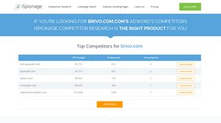 Competitor of brivo.com | Top Adwords competitors for brivo.com