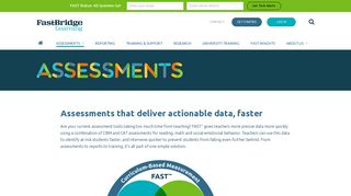 Assessments - FastBridge Learning