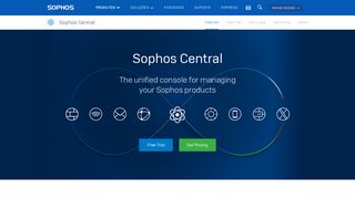 Network Security Made Simple with Sophos Central | www.sophos.com