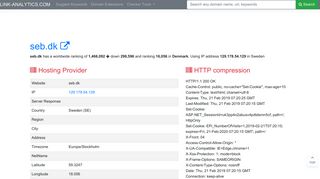 seb.dk | 129.178.54.129 DNS domain, Similar Websites, Website ...