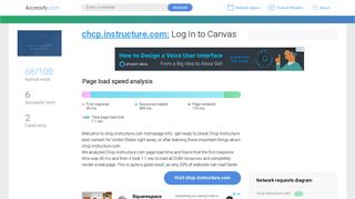 Access chcp.instructure.com. Log In to Canvas