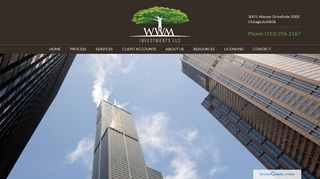 WWM Investments