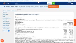 Check out the Essar oil ltd all Directors Report | Live stock/Share ...