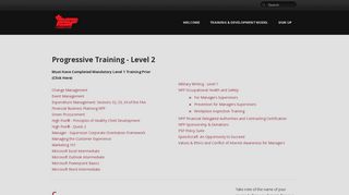 Progressive Training Level 2 - PSP Kingston Training