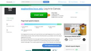 Access eagleonline.hccs.edu. Log In to Canvas
