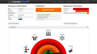 Automated Malware Analysis Executive Report for https://s3 ...