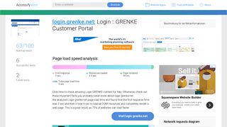 Access login.grenke.net. Login :: GRENKE Customer Portal