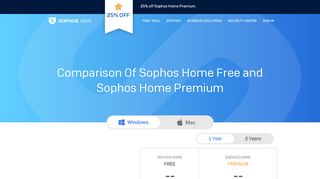 Free Antivirus Download: Sophos Home Virus Removal and Web ...