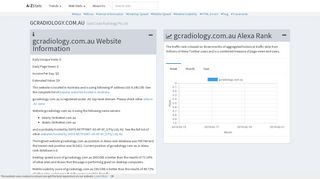 gcradiology.com.au: Gold Coast Radiology Pty Ltd
