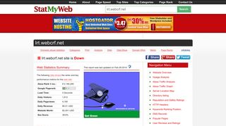 Irt.webcrf.net - Stat My Web
