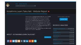 Kotakhrms.Learn.Taleo.Net - Taleo | WebSite Info
