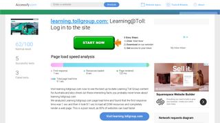 Access learning.tollgroup.com. <span class=