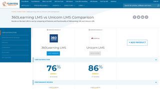 360Learning LMS vs Unicorn LMS Comparison - eLearning Industry