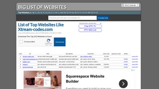 Xtream-codes.com - Best Similar Sites | BigListOfWebsites.com