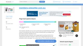 Access members.ratesetter.com.au.