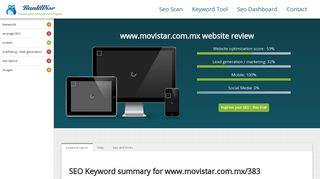 www.movistar.com.mx/383 SEO review - rankwise.net