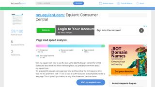 Access my.equiant.com. Equiant: Consumer Central