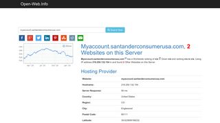 Myaccount.santanderconsumerusa.com is Online Now - Open-Web.Info