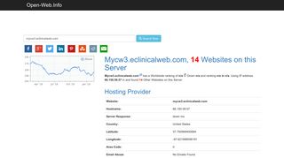 Mycw3.eclinicalweb.com is Online Now - Open-Web.Info