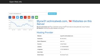 Mycw31.eclinicalweb.com is Online Now - Open-Web.Info