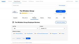 Working at The Whiddon Group: Employee Reviews | Indeed.com