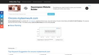 Oncore.myteemwurk.com | Linked At Least 53 Domains | IP: 54.175 ...