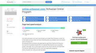 Access online.schweser.com. Schweser Online Program