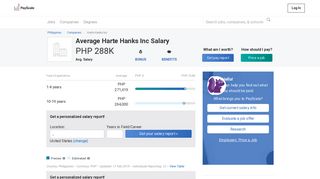 Average Harte Hanks Inc Salary - PayScale
