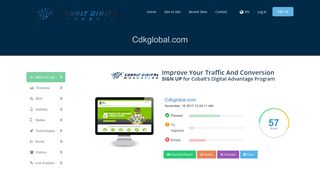 Cdkglobal.com SEO Issues, Traffic and Optimization Tips