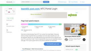 Access teamkfc.yum.com. KFC Portal Login