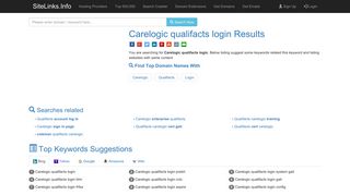 Carelogic qualifacts login Results For Websites Listing - SiteLinks.Info