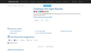 Carelogic bhn login Results For Websites Listing - SiteLinks.Info