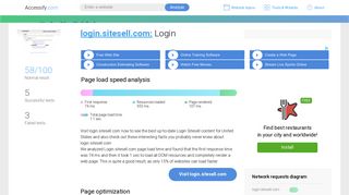 Access login.sitesell.com. Login