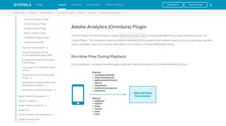 Adobe Analytics (Omniture) Plugin | Ooyala Help Center