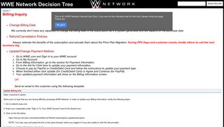 Billing Inquiry - WWE Network Decision Tree - Google Sites