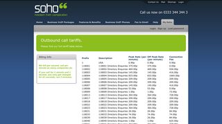 Business VoIP calling tariffs - Soho66 - MySoho