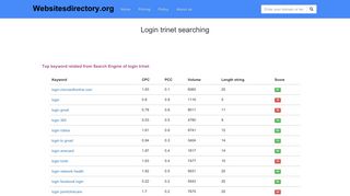 login trinet | TriNet Platform - Websitesdirectory.org